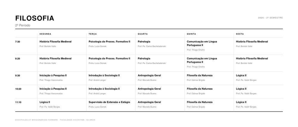 Grade - Filosofia - Período 2