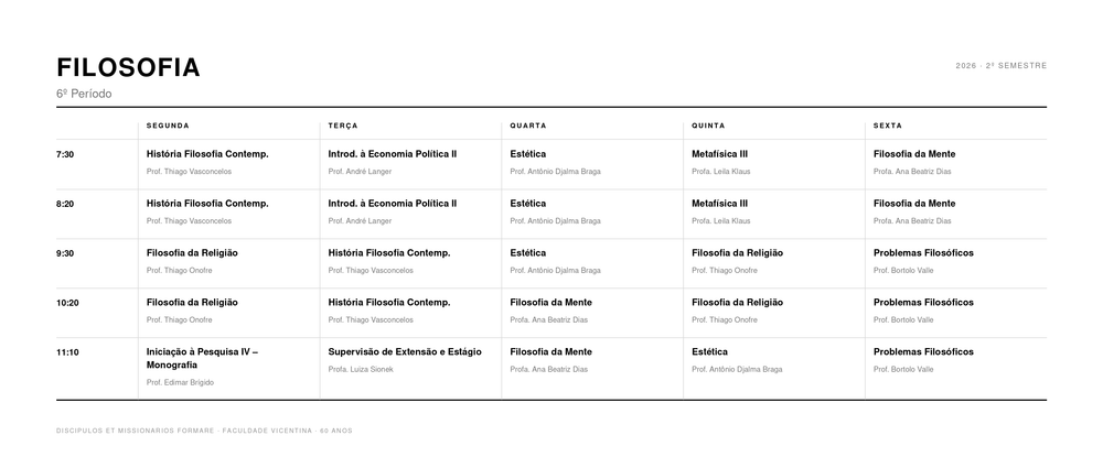 Grade - Filosofia - Período 6