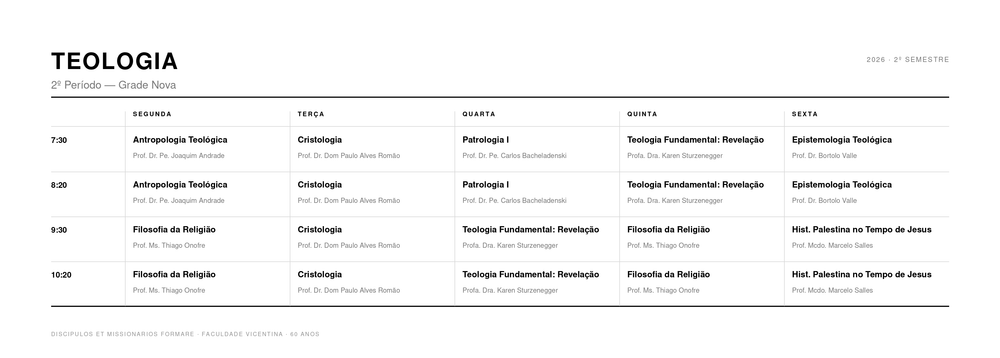 Grade - Teologia - Período 2
